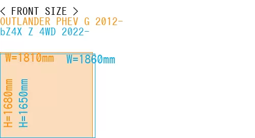 #OUTLANDER PHEV G 2012- + bZ4X Z 4WD 2022-